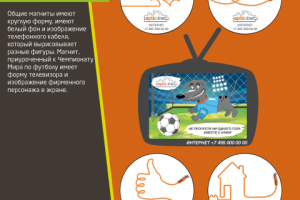 Магниты для компании Мослайн