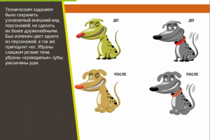 Редизайн персонажей для компании Мослайн