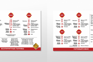 Дизайн листовки