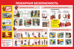 Стенд по пожарной безопасности