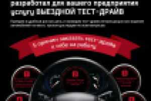 Плакат для KIA