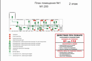 план эвакуации