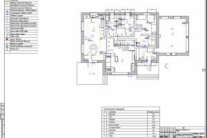 Проектирование ЭОМ частного дома