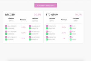 Крипто арбитраж