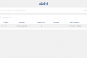 Конструктор telegram ботов