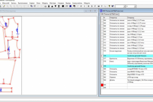 Комплект лекал платья женского в ретро стиле