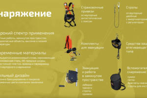 Каталог продукции