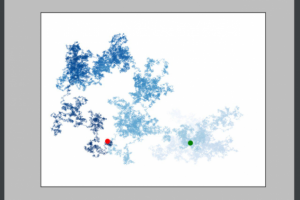 Случайное блуждание точки