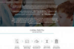 Вид на жительство в Европе