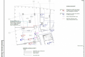 САПС и СОУЭ для апартамента
