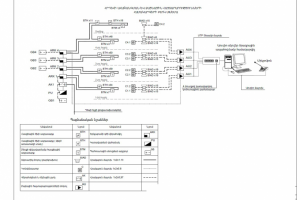 Система пожарной сигнализации оповещения
