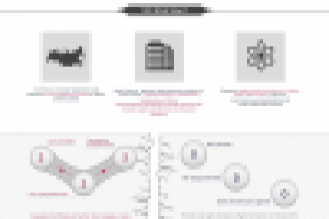 Лендинг АСА персонал: Текст и дизайн посадочной страницы.