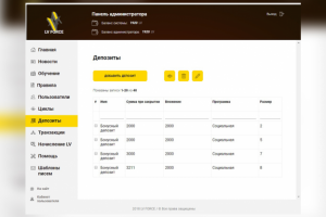 Личный кабинет LV FORCE