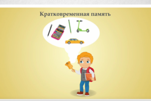 Анимированный урок