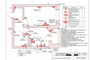 Пример технических чертежей дизайн-проекта