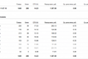 Интернет-магазин сумок и чемоданов (Москва)