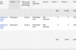 Сантехническая компания - Google AdWrods