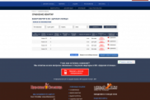 Программирование сайта по продаже квартир "Царская столица"