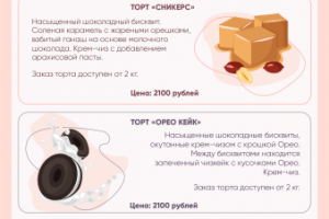 Прайс-лист для Кондитера