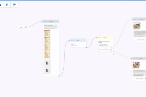 Городской детский лагерь дневного пребывания