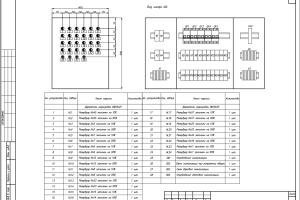 Шкаф автоматизации