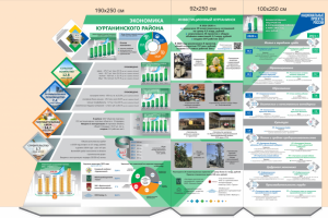 Фигурный стенд для инвестиционного форума