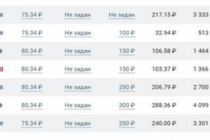 Доставка роллов и бургеров