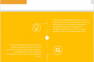 Презентация для экономического ВУЗа