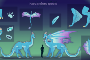 Концепт-арт, Референс дракона