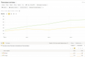 Интернет магазин сладостей и кондитерских изделий