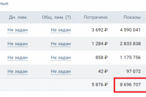 Максимальный охват за минимальный бюджет!