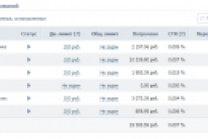 Стоматологическая клиника в Москве