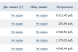 Портал о соках