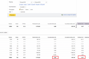 Сеть хостелов в Москве