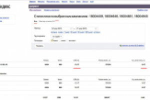 CTR 12%  (Шоу для детей, организация праздников)