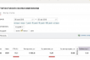 Директ 15% CTR  (Натяжные потолки)