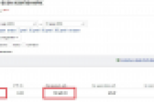 25% конверсии на минимальных бюджетах. Ниша - производство.