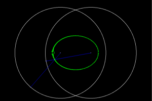 Программа для визуализации интересного геометрического явления