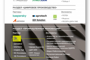 Рекламный модуль в каталог