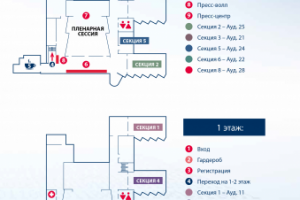 Логистическая карта