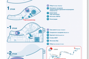 Логистическая карта