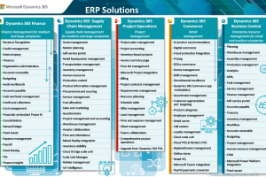 Презентация