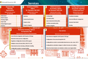 Презентация