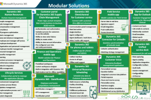 Презентация