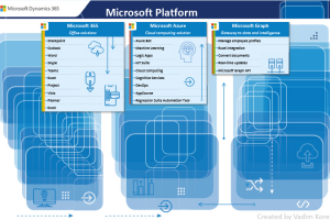 Презентация