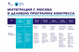 Презентация_3