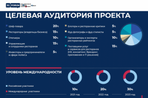 Презентация_2