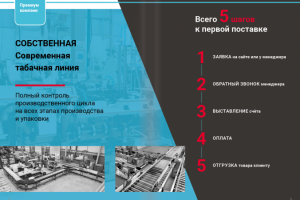 маркетинг-кит