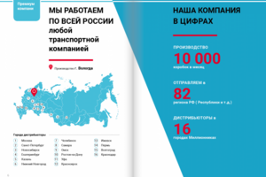 маркетинг-кит