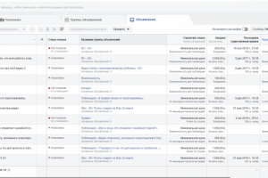 Таргетинговая реклама для психотерапевта